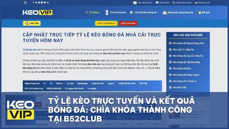 Tỷ Lệ Kèo Trực Tuyến Và Kết Quả Bóng Đá: Chìa Khóa Thành Công Tại B52Club